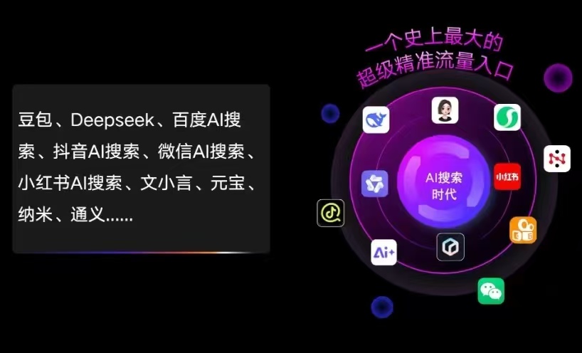 济宁AI智能推广新玩法，抢占搜索时代免费精准客源