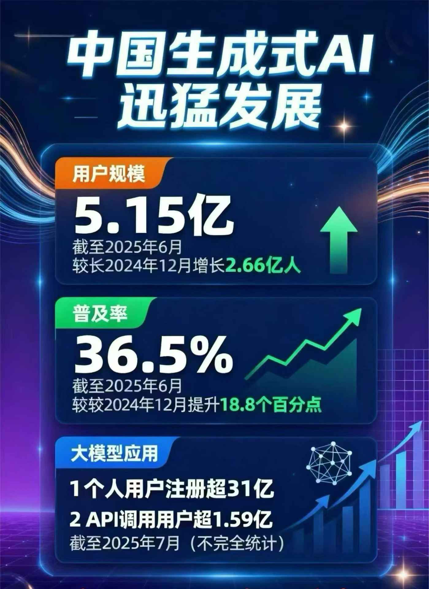 济宁豆包GEO优化是什么？内容创作核心逻辑解析