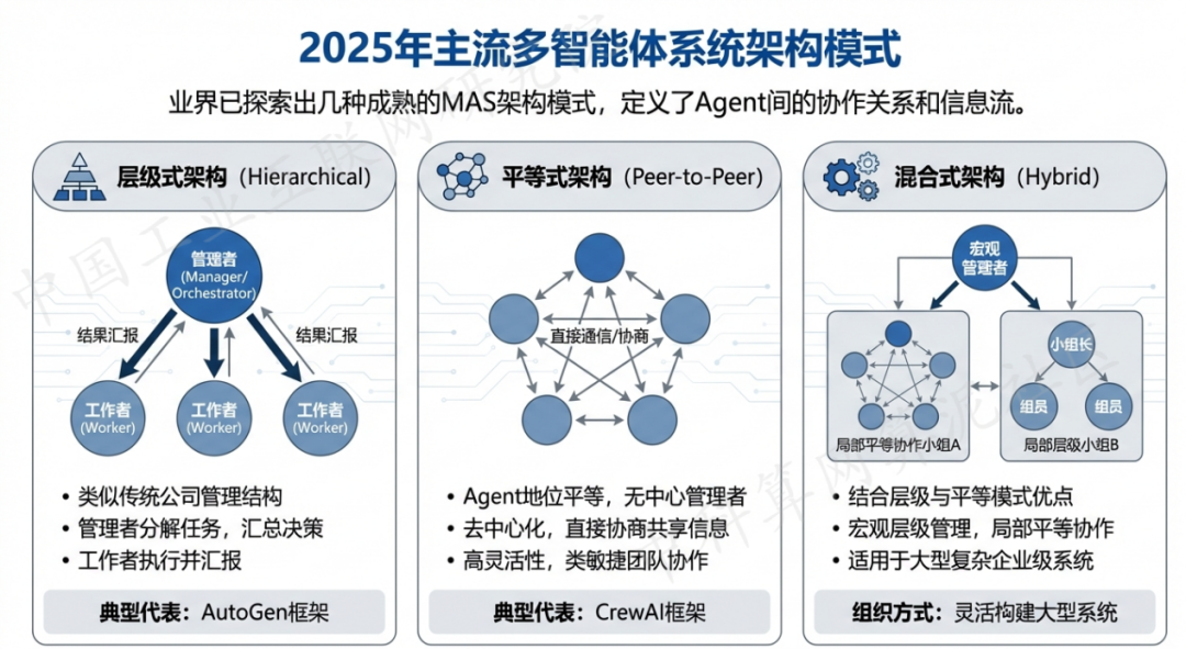 济宁 AI 智能体商业应用探析：智能自主程序助力企业数字化升级
