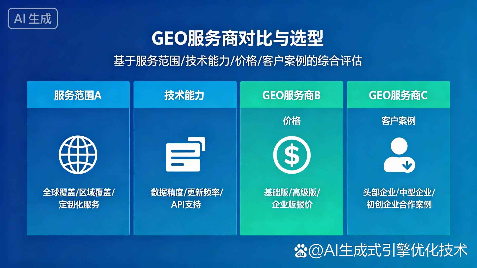 济宁GEO优化服务商该如何选择？聊聊生成式引擎优化行业现状